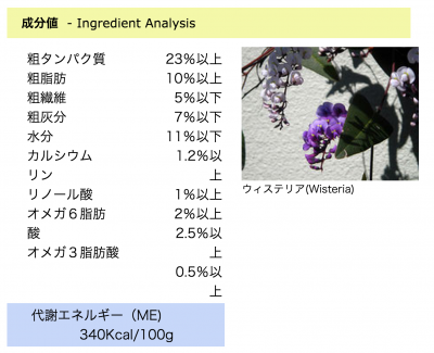 スクリーンショット 2015-10-05 午後3.42.34
